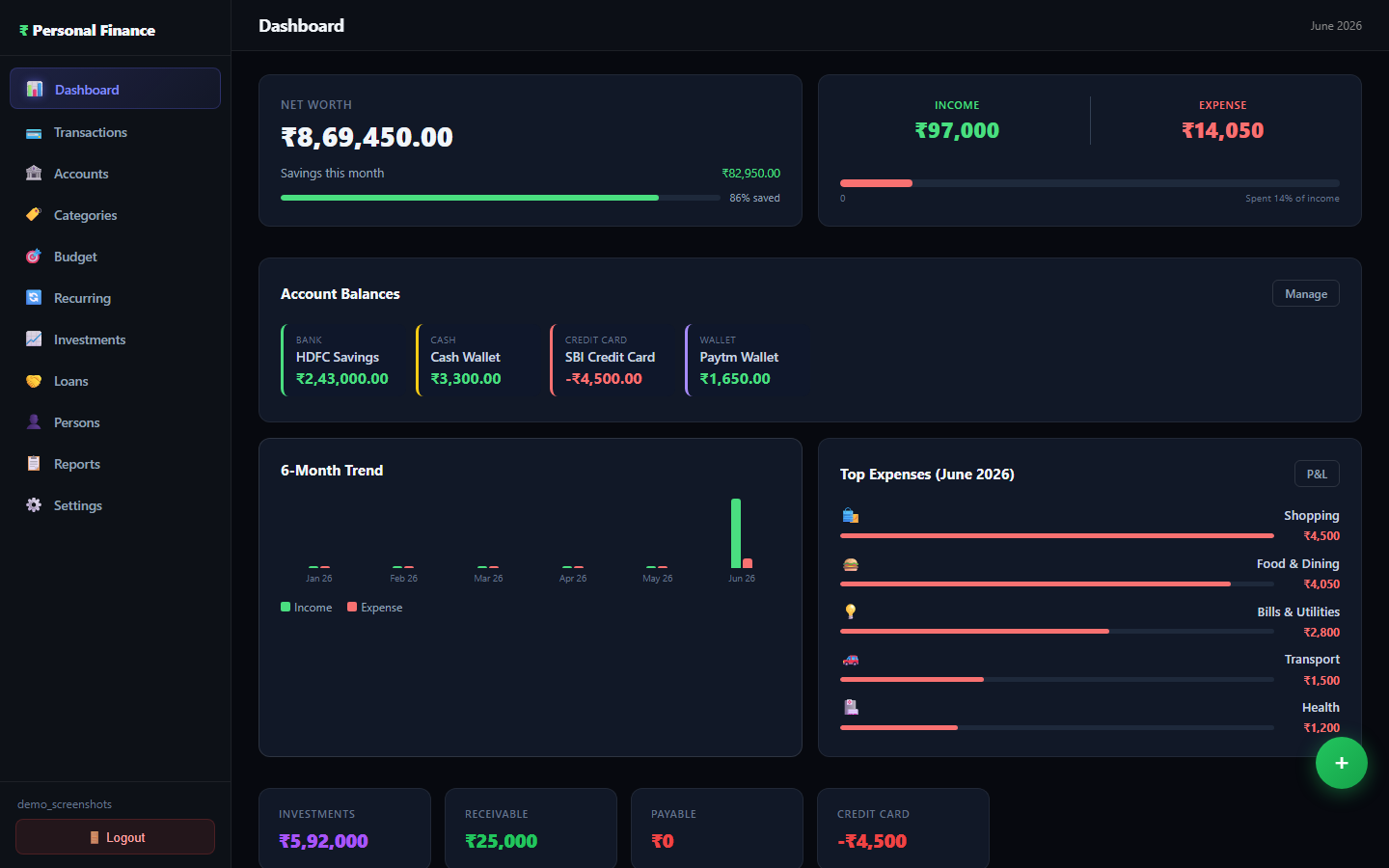 Arthmantra dashboard showing net worth summary and income vs expense