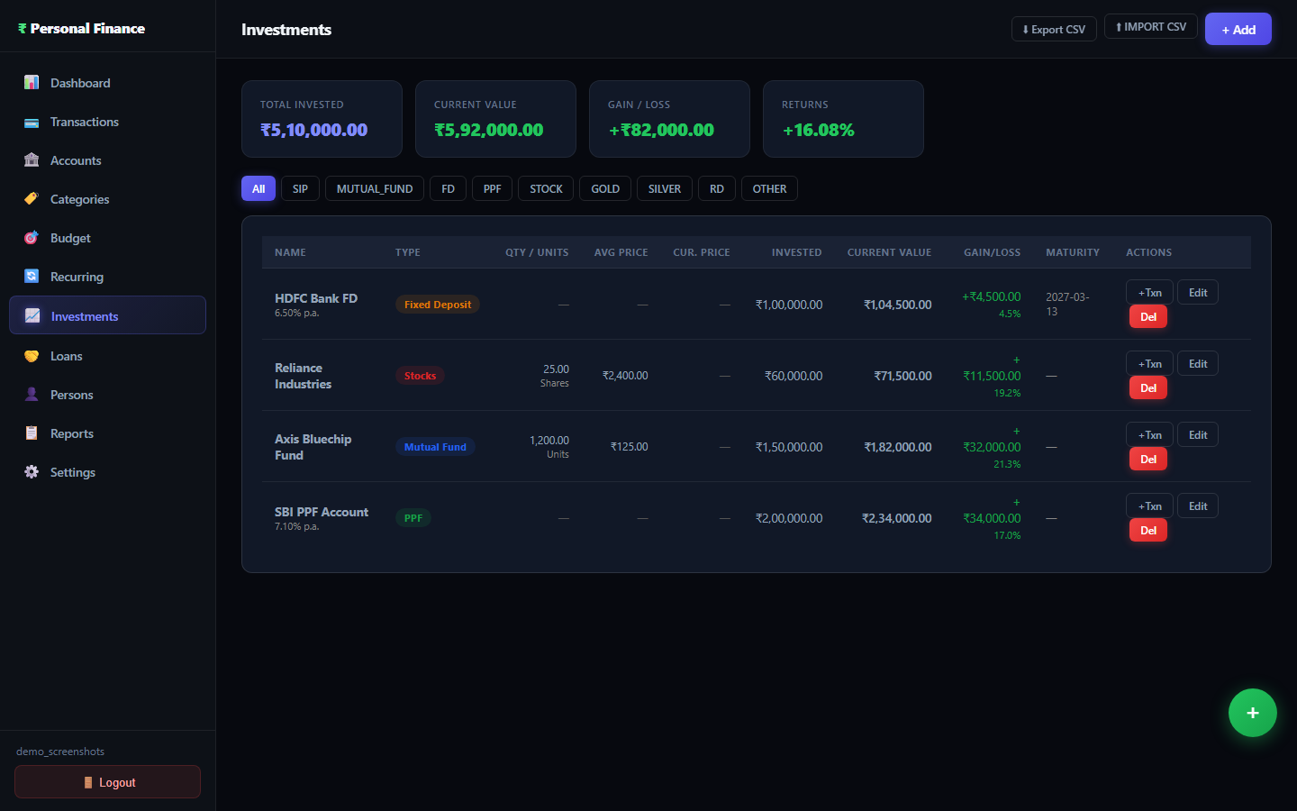 Arthmantra investment tracking for mutual funds, stocks, FDs and SIPs